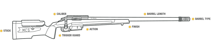 GAP Range Rifle