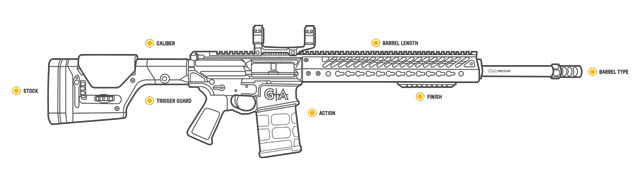 Gap Precision GAP-10 G2 | G.A.Precision