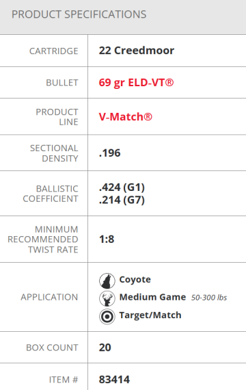 HORNADY 22 CREEDMOOR 69GR ELD-VT